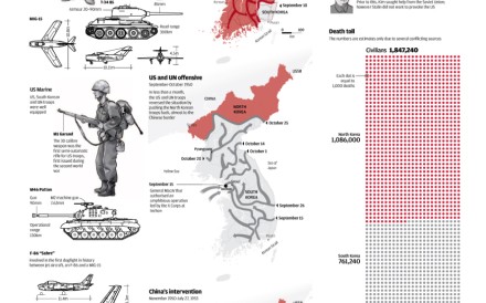 a history of chinas intervention at the korean war The first korean war china fought in the korean war of 1950-53 prompting an intervention from china pushed the borders of nato some 1000 kilometres to the east and soviet communism was thrown into the dustbin of history if china does intervene in north korea. a history of chinas intervention at the korean war The first korean war china fought in the korean war of 1950-53 prompting an intervention from china pushed the borders of nato some 1000 kilometres to the east and soviet communism was thrown into the dustbin of history if china does intervene in north korea.