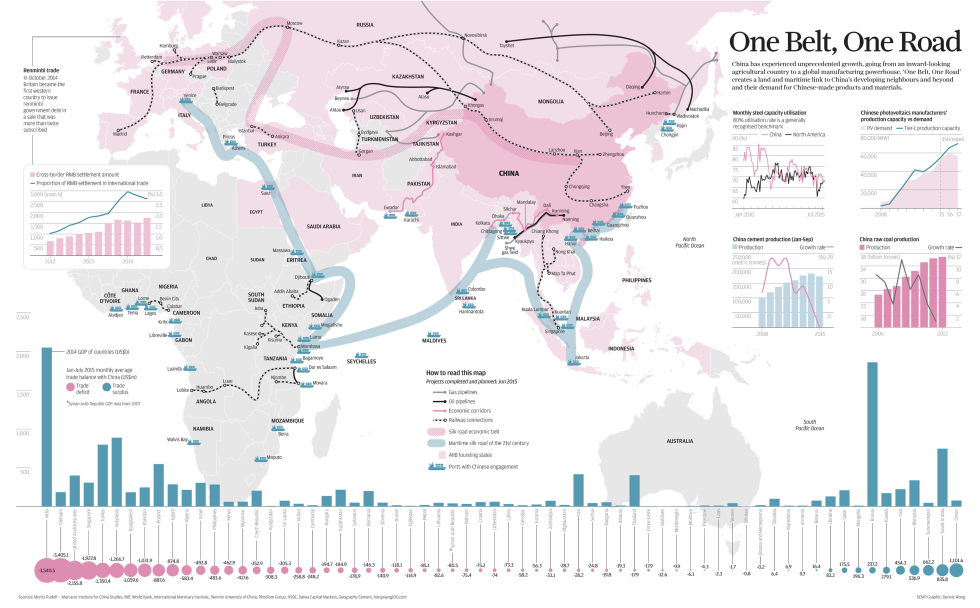 INFOGRAPHIC: How One Belt, One Road will give China's developing neighbours easier access to Chinese-made products