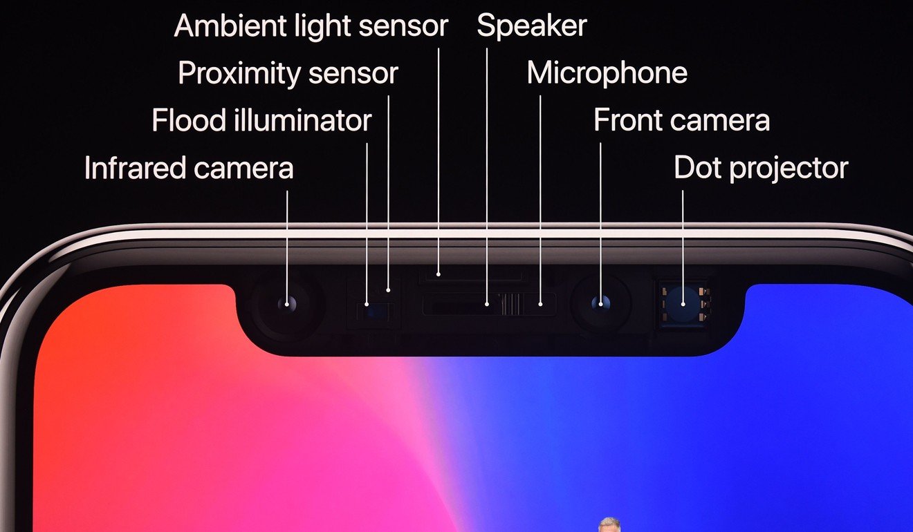 The features of the iPhone X. Photo: AFP