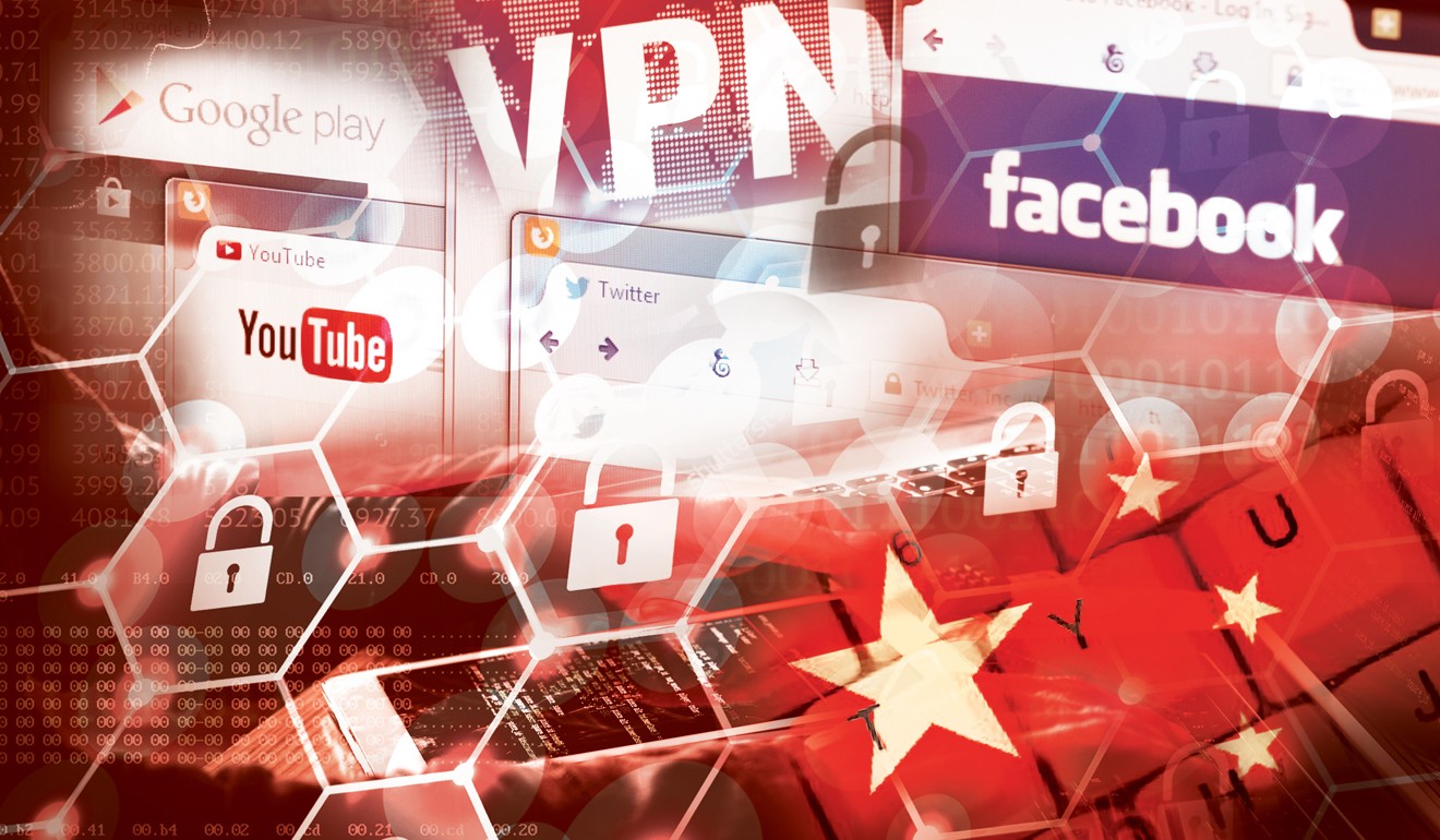 Foreign companies and business groups have long complained about the difficulties of operating in China, including limited internet access and a recent crackdown on the use of VPNs to skirt the “Great Firewall”. Photo: Shutterstock