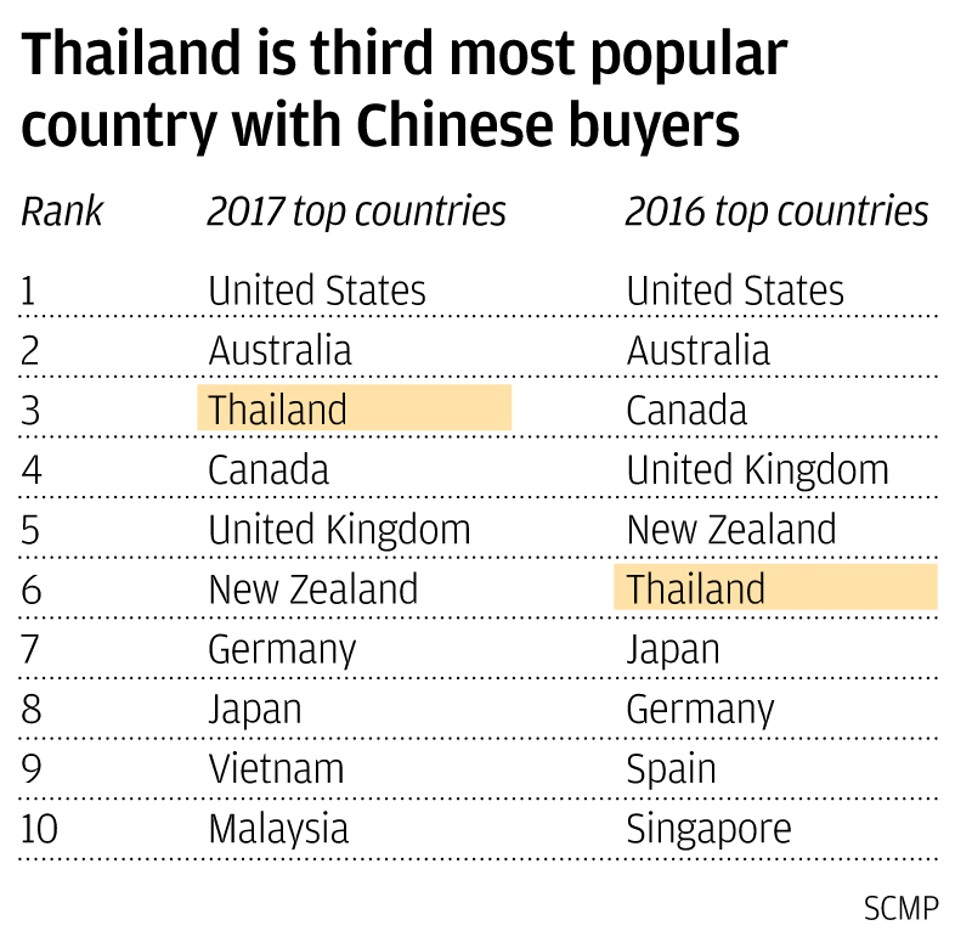 scmp