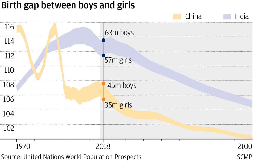 Shoe Size Chart India Vs China