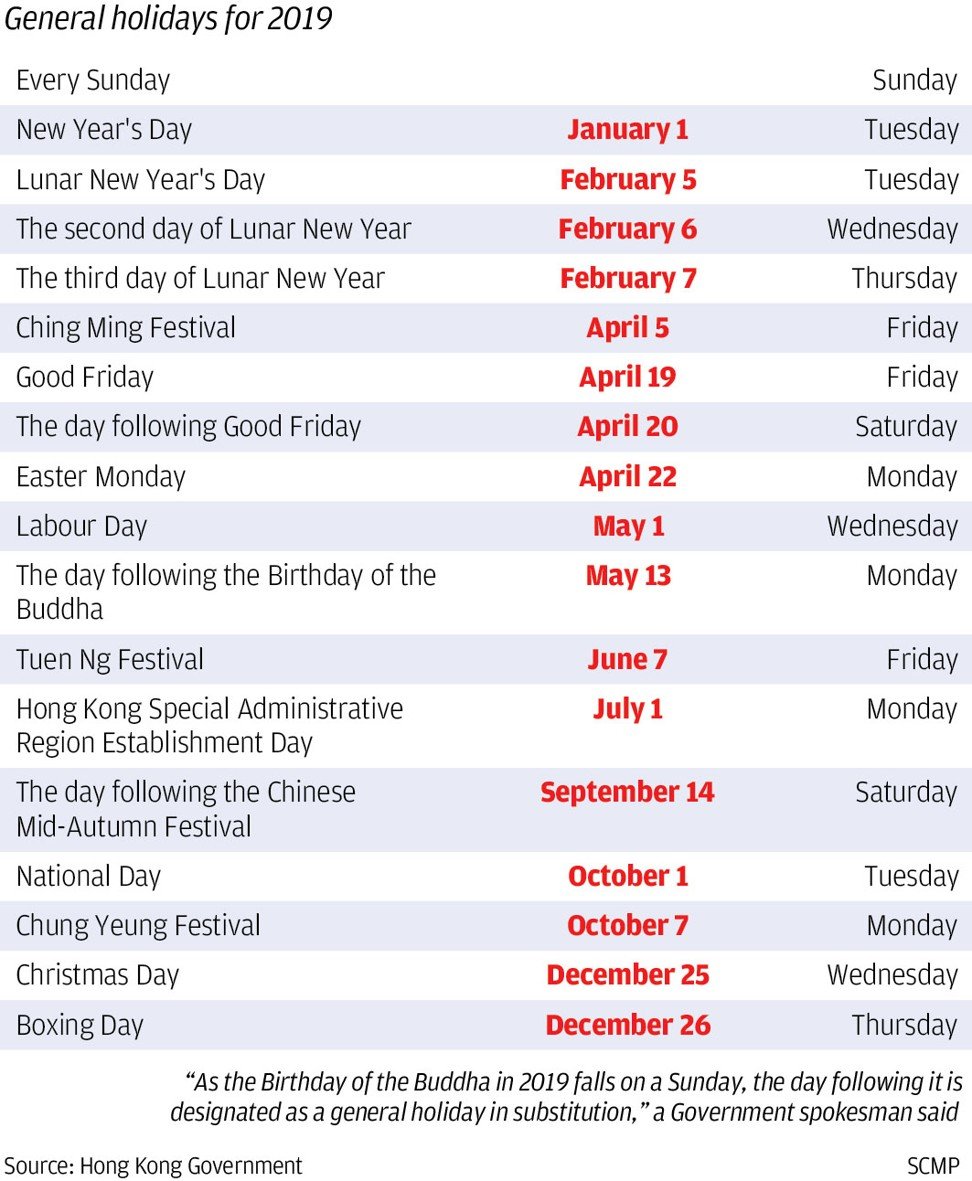 Hong Kong 2019 public holidays leave opportunities for savvy planners | South China Morning Post