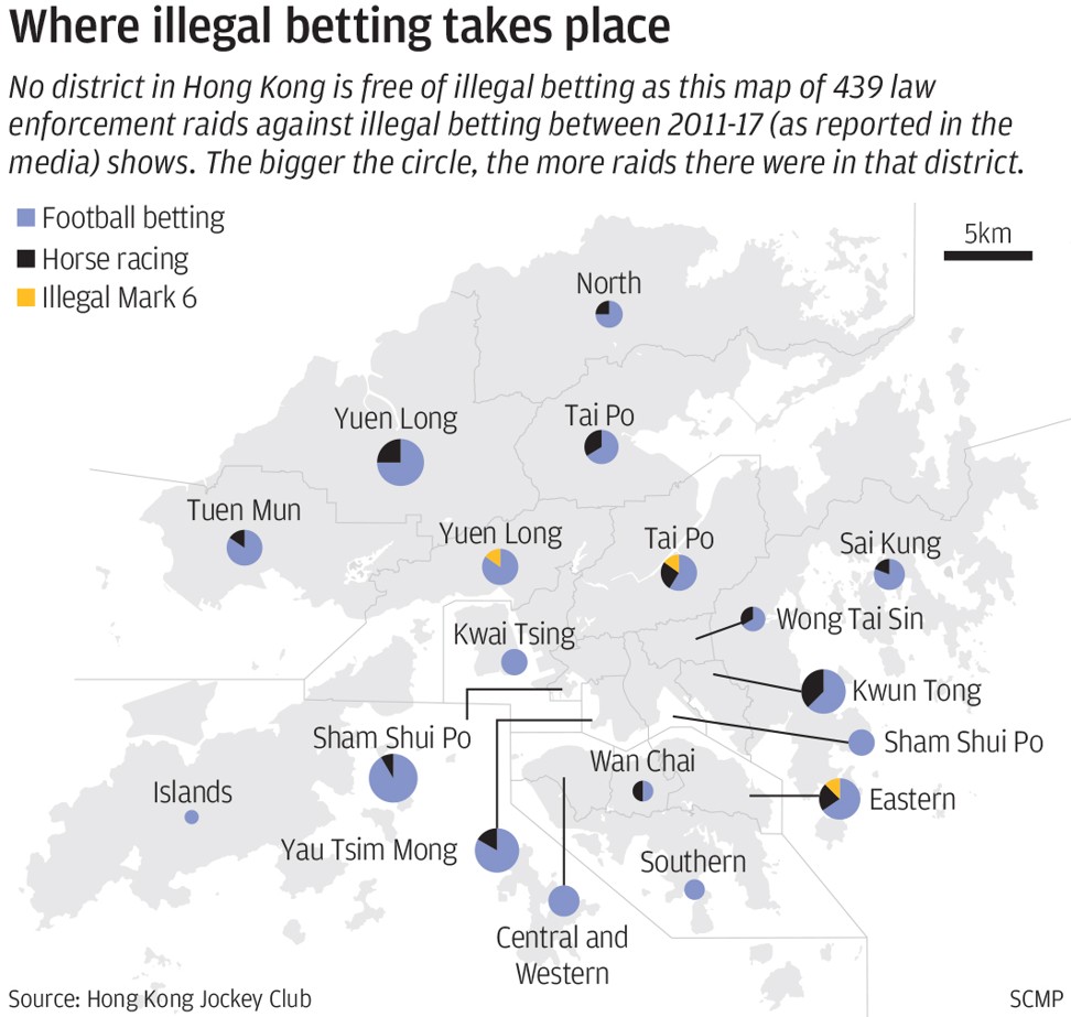 The bigger the circle, the more raids on illegal betting