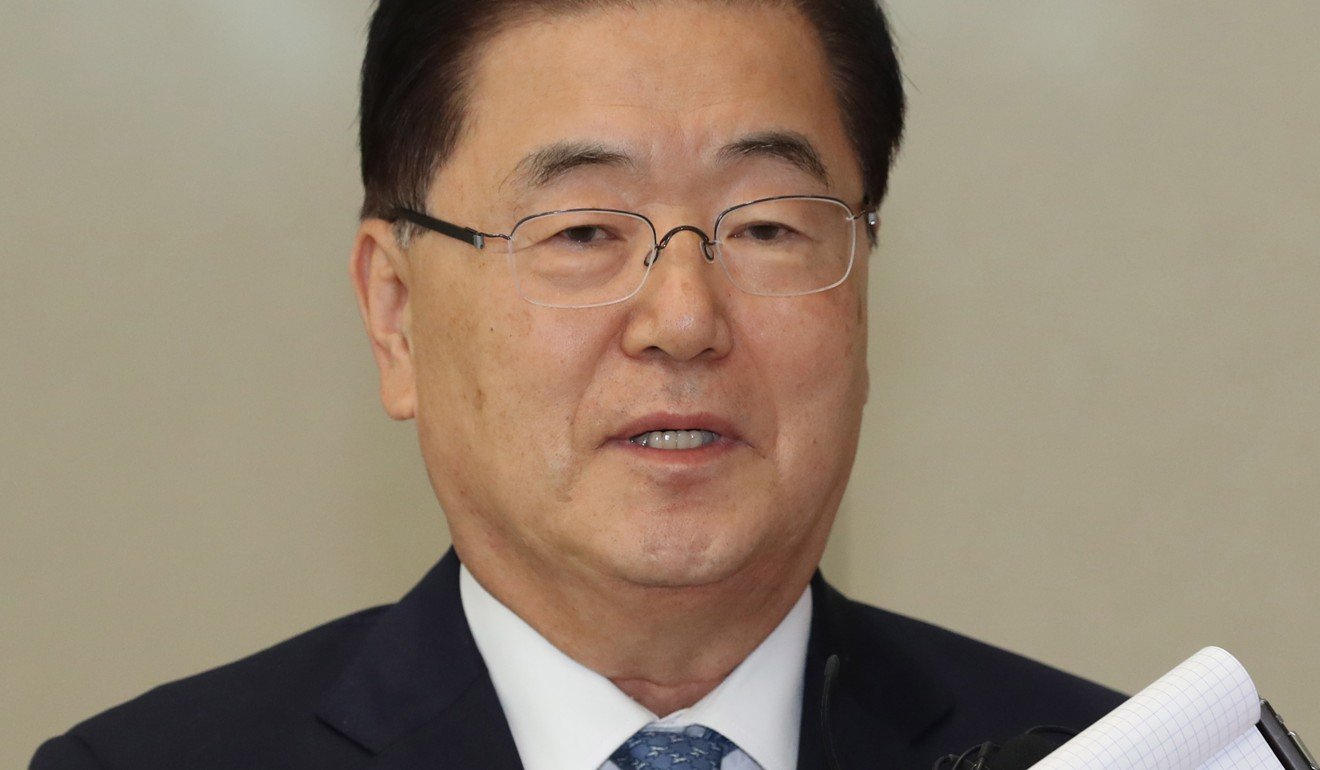 File photo of National Security Adviser Chung Eui-yong. Photo: EPA