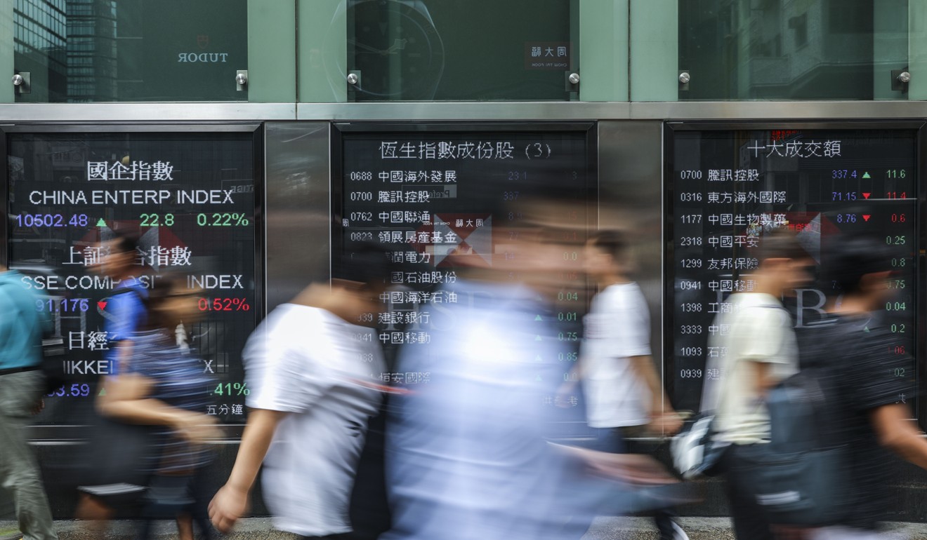Some 39 per cent of the MPF fund’s total value is held in Hong Kong shares. Photo: Sam Tsang
