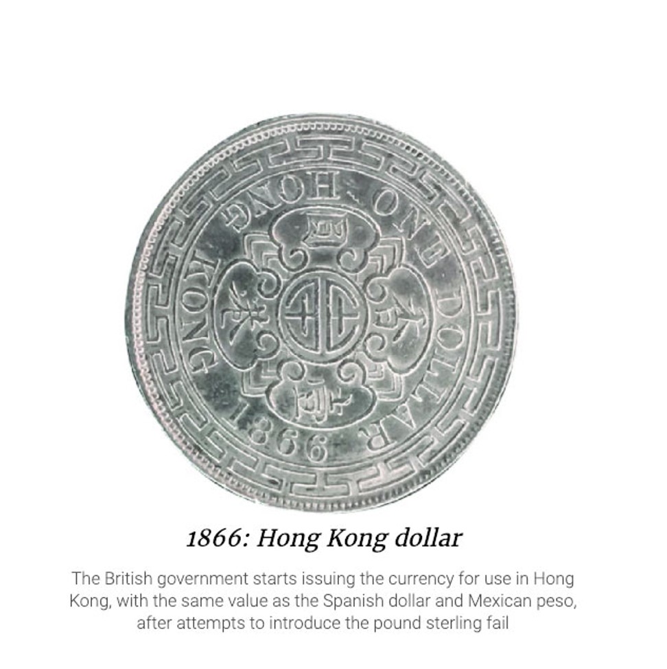 The Hong Kong dollar.