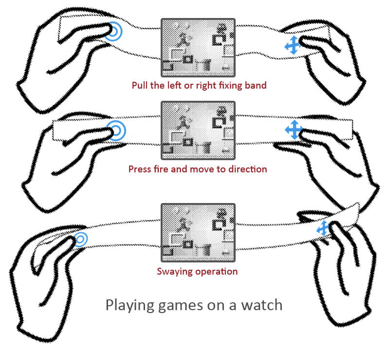 The patent filed by Huawei features both mechanical and touch sensors controlling a suspiciously Mario-like game. (Picture: LetsGoDigital).