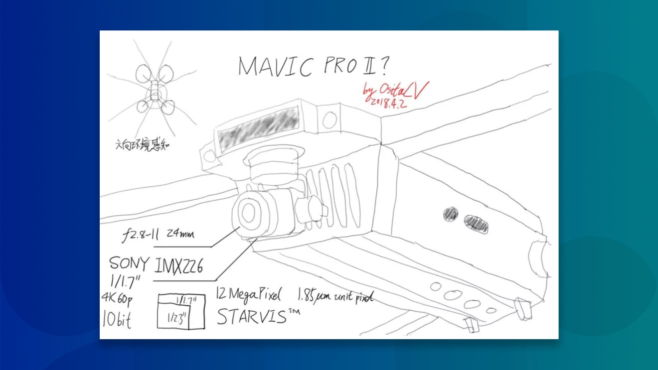 Twitter user @OsitaLV's expectations for the Mavic Pro II. (Source: Weixin)