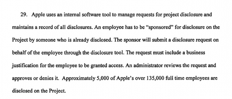 The complaint, filed in a federal court in California, says 5,000 employees are “disclosed on the project.” (Picture: MacRumors)