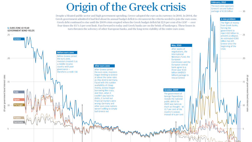 Ap euro study guide image