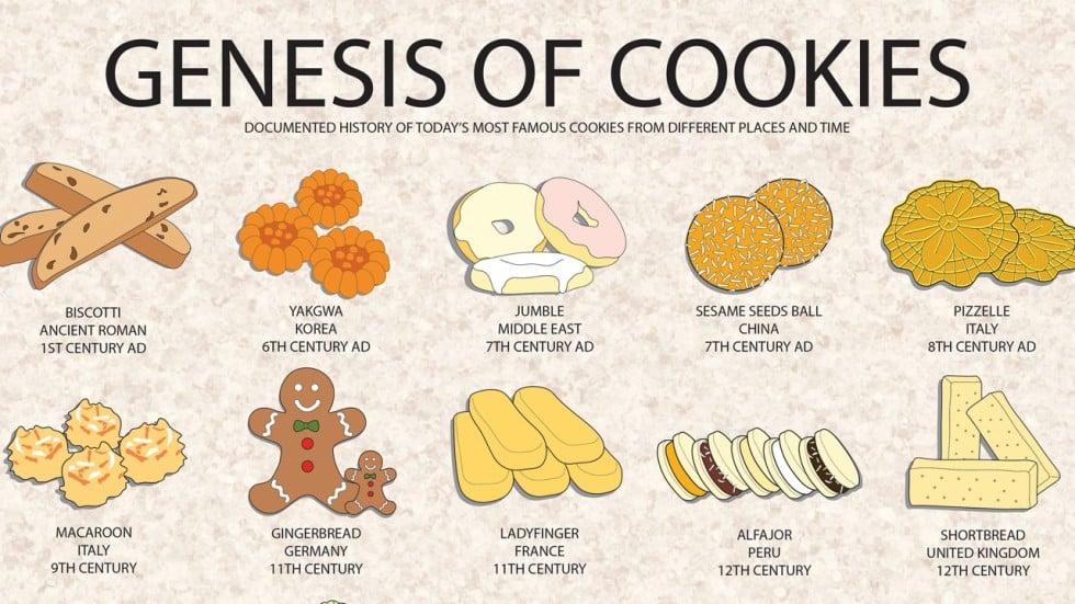 all you need to know about food and drink in this taschen feast of