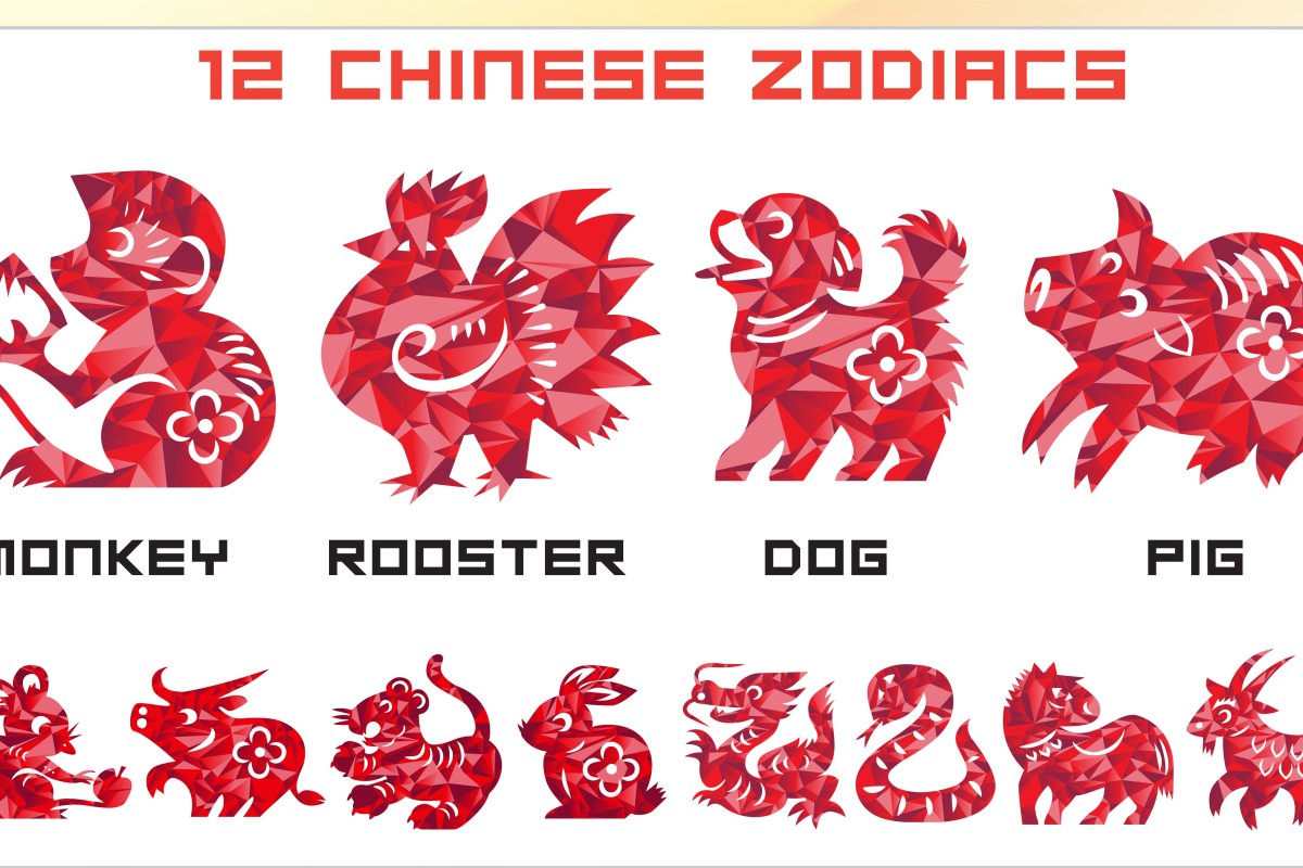 Year Of The Pig Zodiac Predictions For The Monkey Rooster Dog And Pig